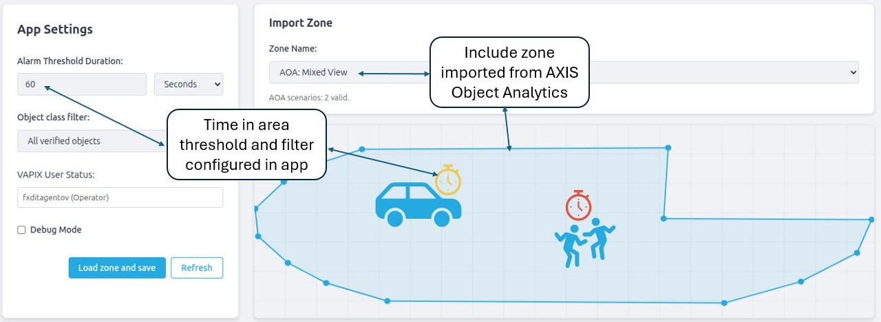 FixedIT "Time in Area" edge app for the Axis cameras