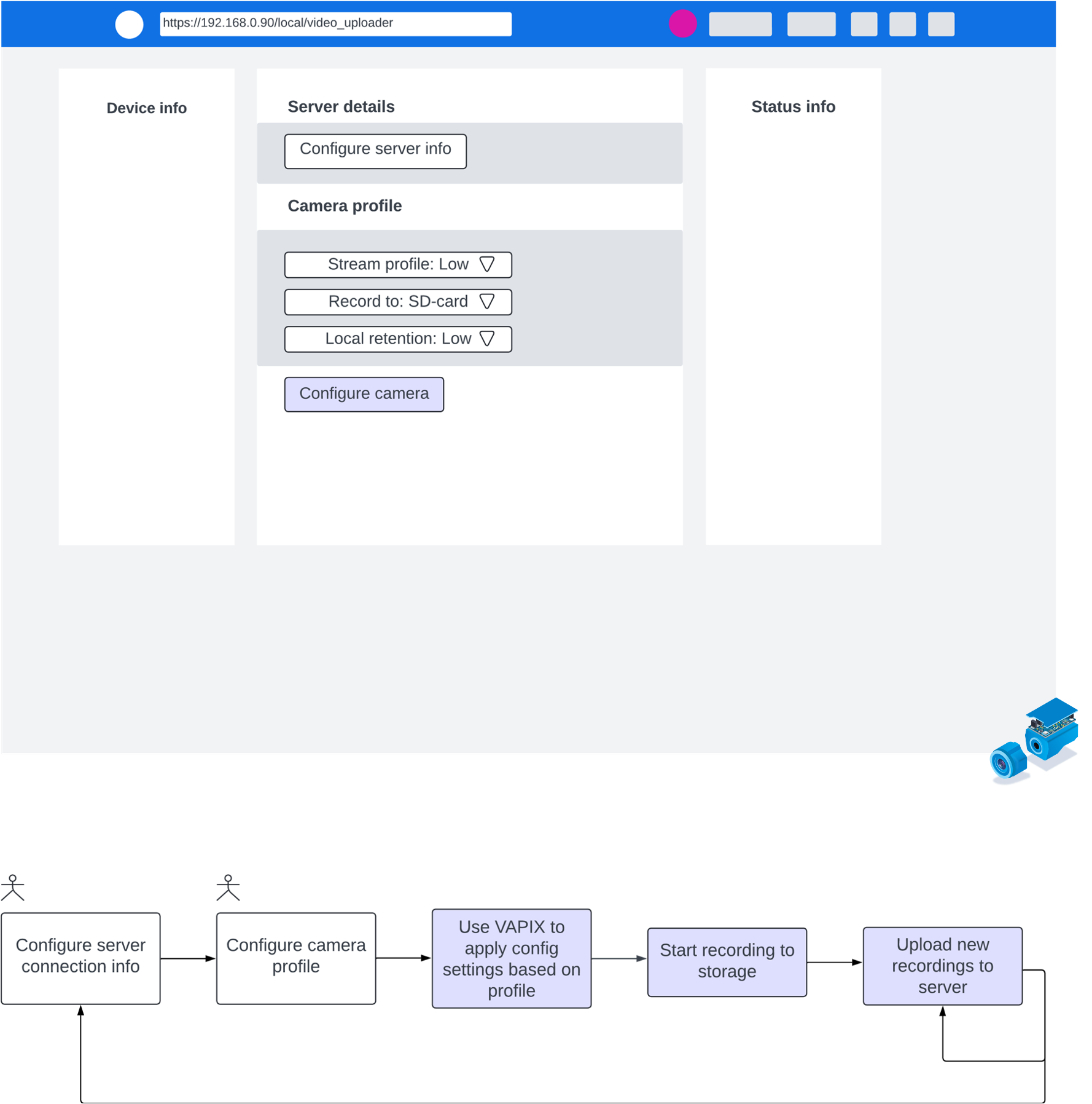 An ACAP application for the Axis cameras that can upload videos to the cloud service