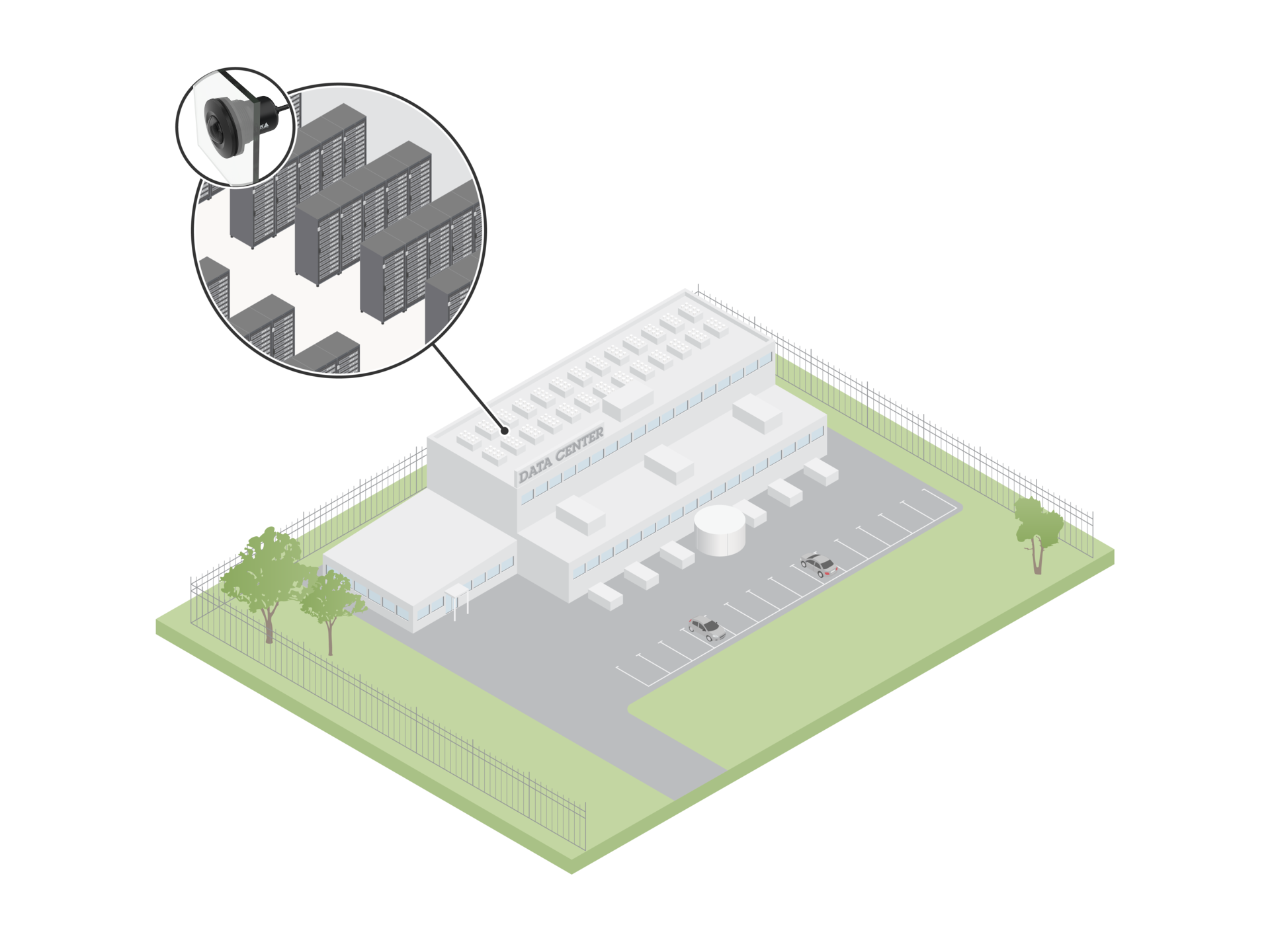 A diagram of a camera in a data center