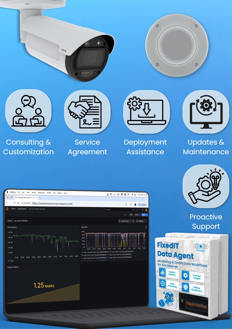 The packaging for the FixedIT Data Agent Enterprise Deal