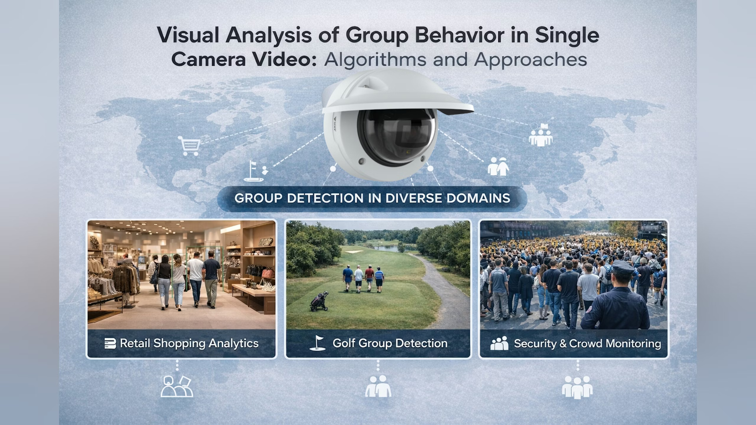 Cover image for the Visual Analysis of Group Behavior in Single Camera Video blog post