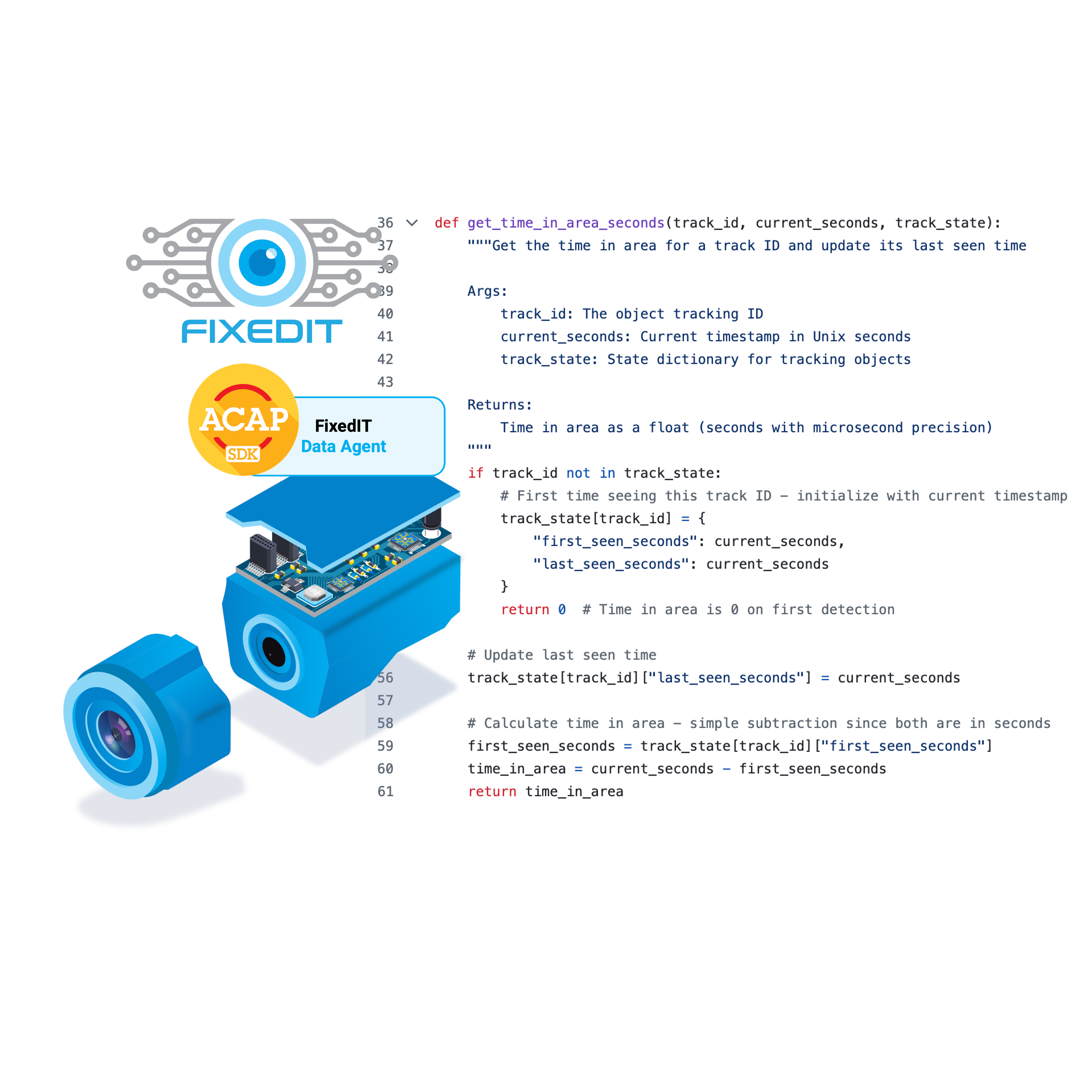 FixedIT Data Agent Builder