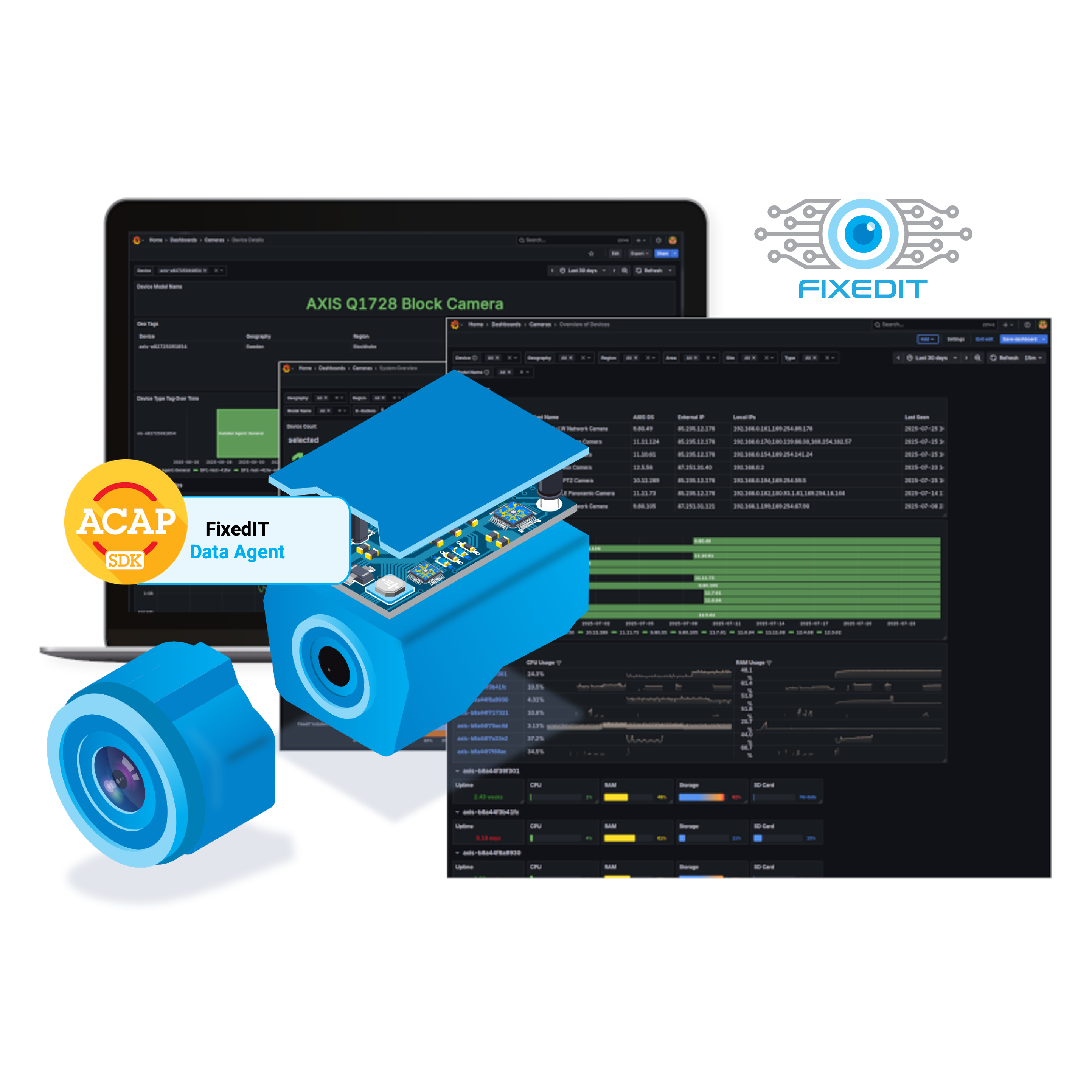 FixedIT Data Agent Observer